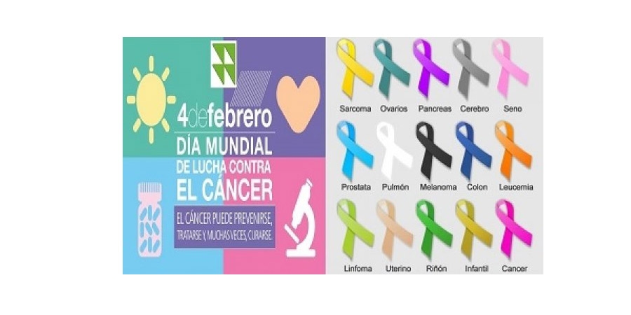 Formación MBL subraya su compromiso de trabajar para recuperar la calidad de vida a los pacientes oncológicos con motivo del Día Mundial Contra el Cáncer, recordando el “poder terapéutico de la imagen”